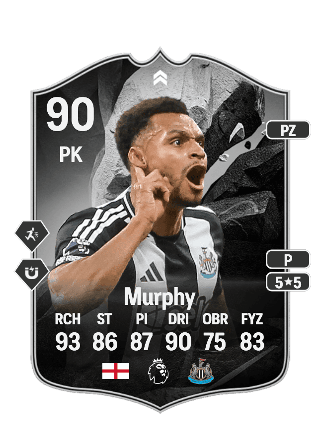 Jacob Murphy card