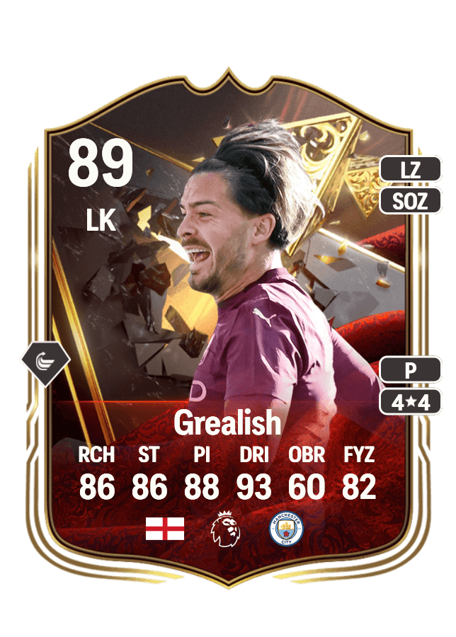 Jack Grealish card