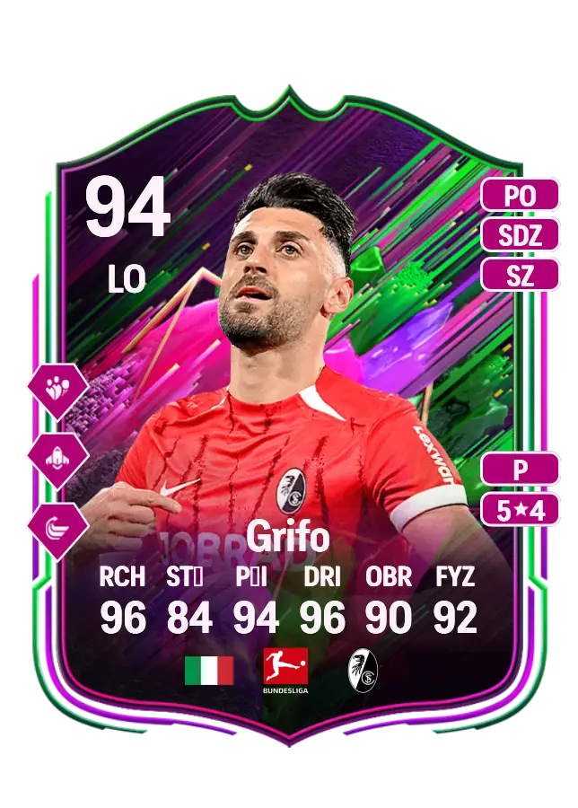 Vincenzo Grifo card