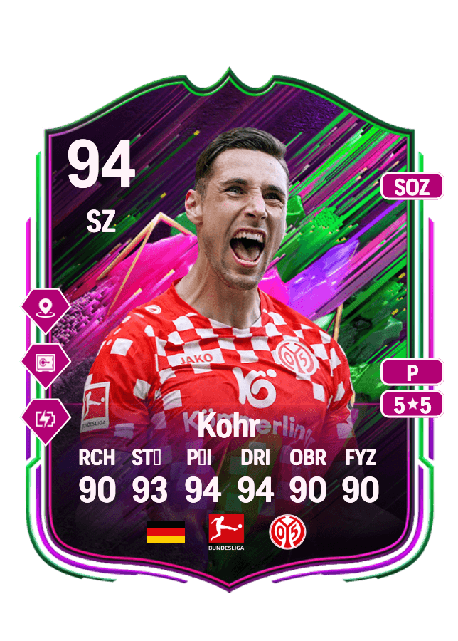 Dominik Kohr card