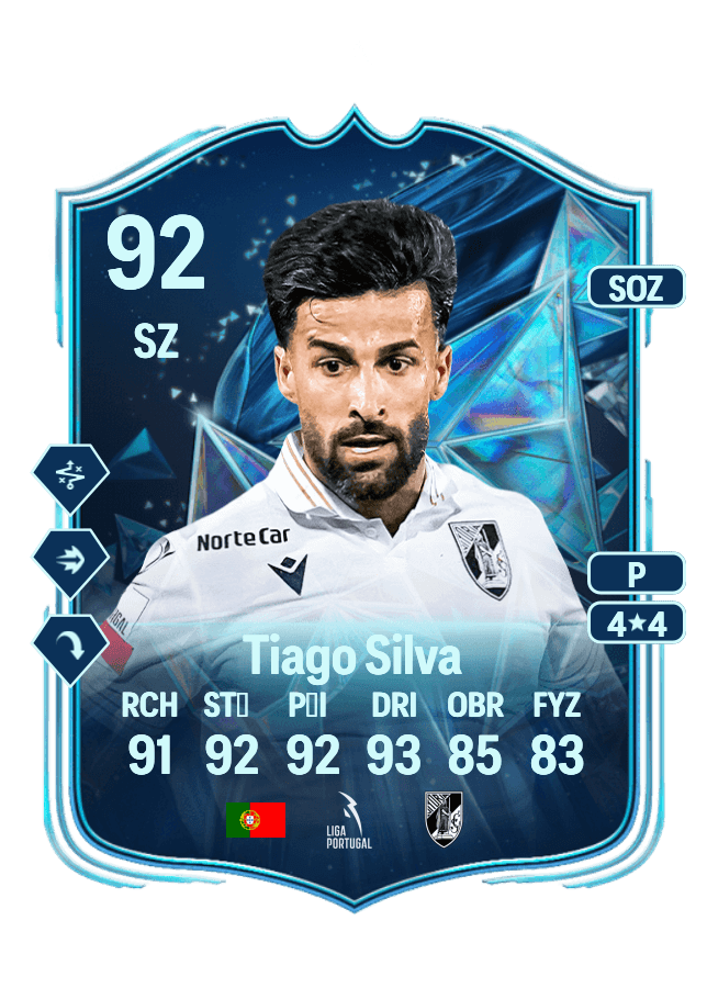 Tiago Silva card