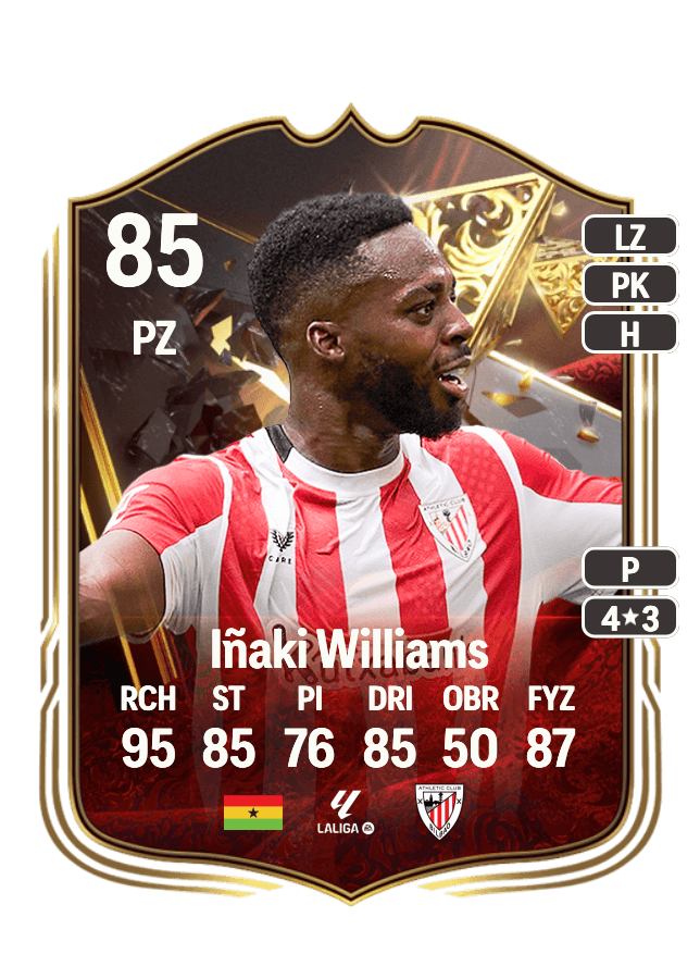 Iñaki Williams card