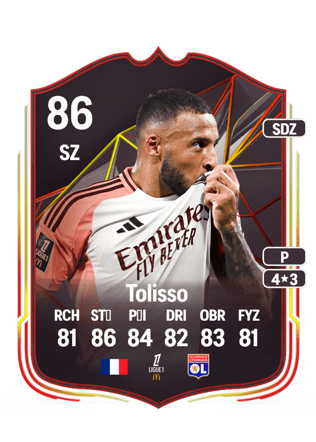 Corentin Tolisso card