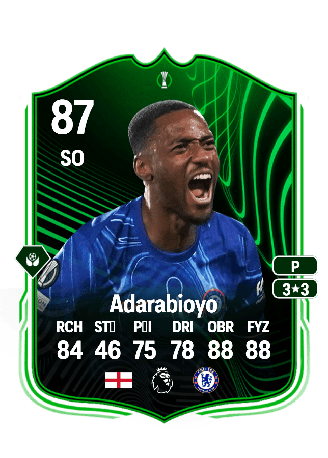 Tosin Adarabioyo card