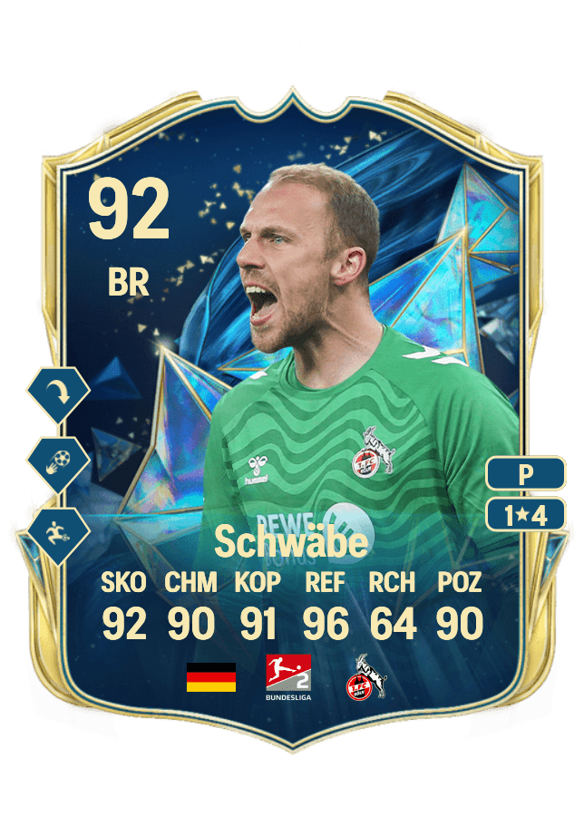 Marvin Schwäbe card