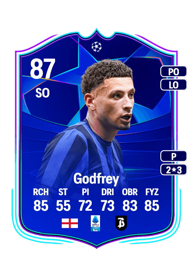 Ben Godfrey card