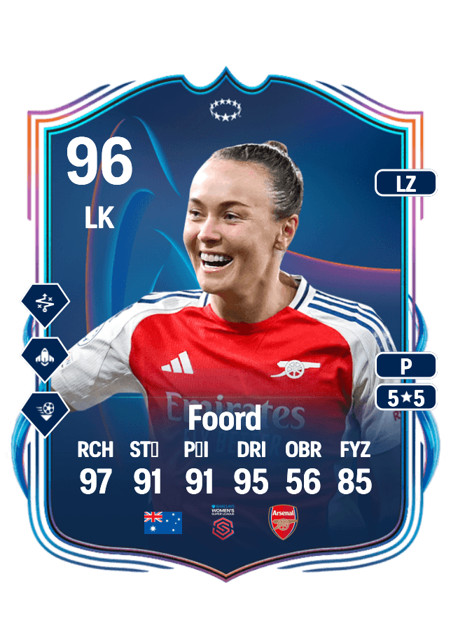 Caitlin Foord card