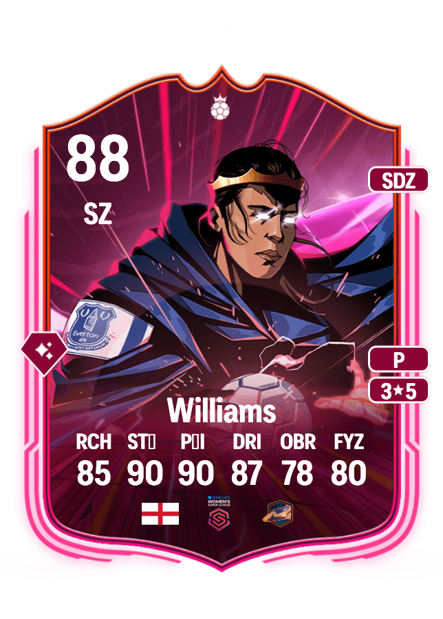 Fara Williams card