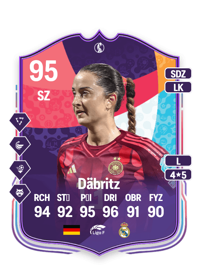 Sara Däbritz card