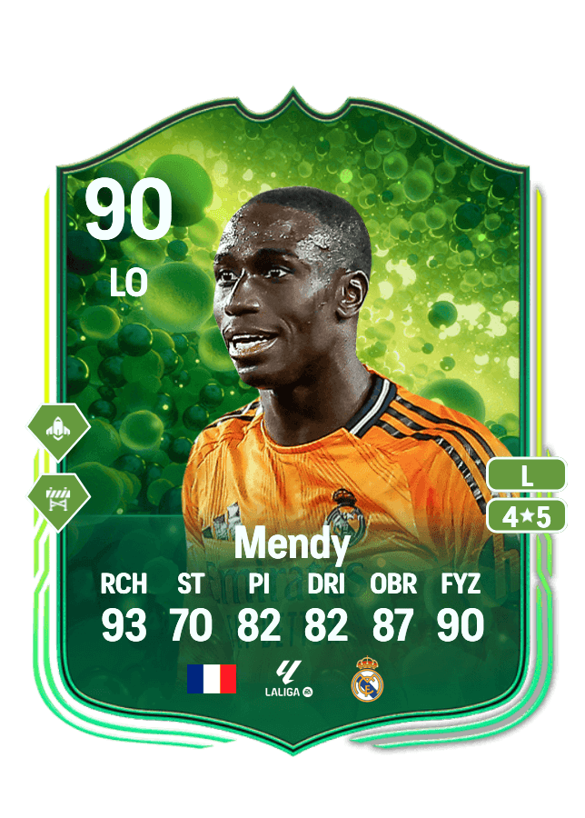 Ferland Mendy card