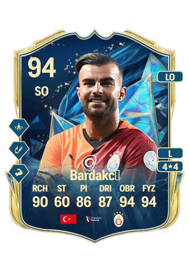 Abdülkerim Bardakcı card