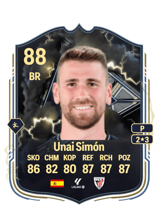 Unai Simón card