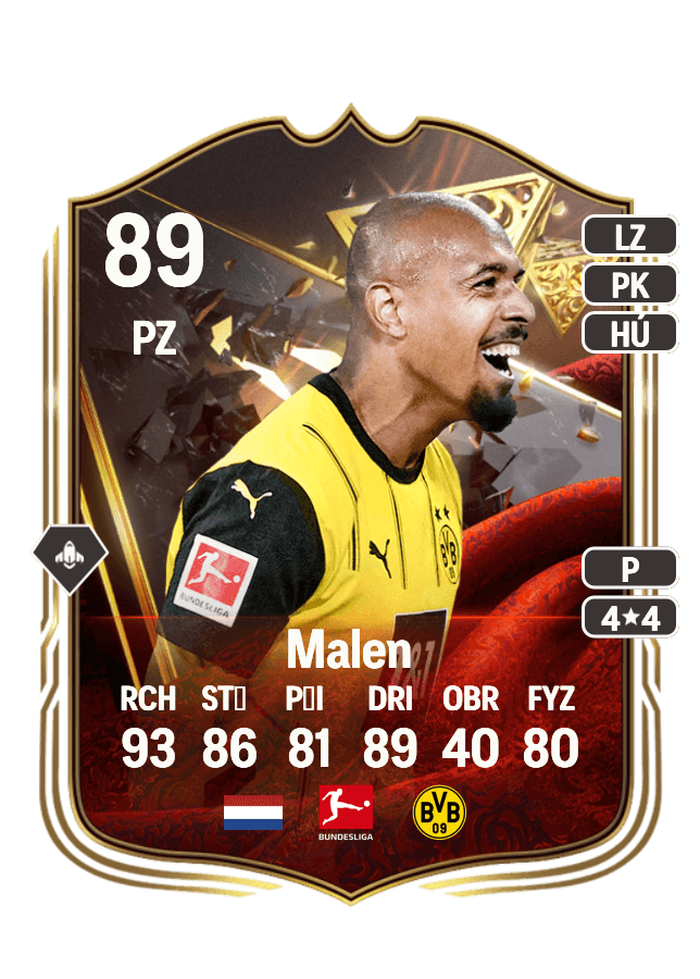 Donyell Malen card