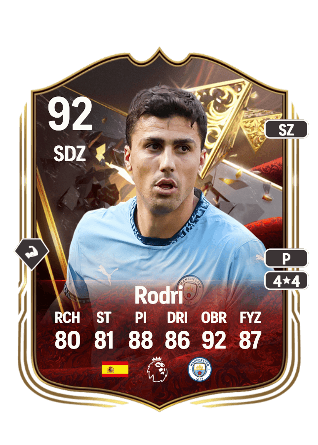 Rodri card