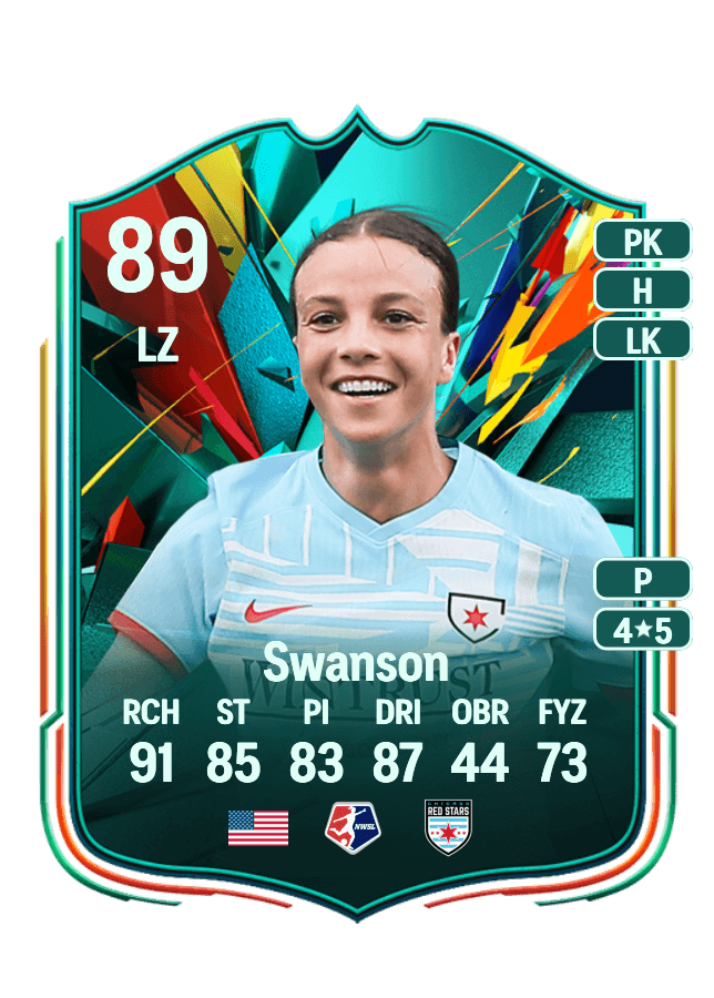 Mallory Swanson card