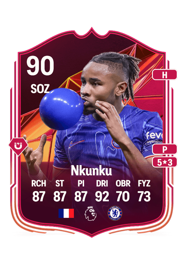 Christopher Nkunku card