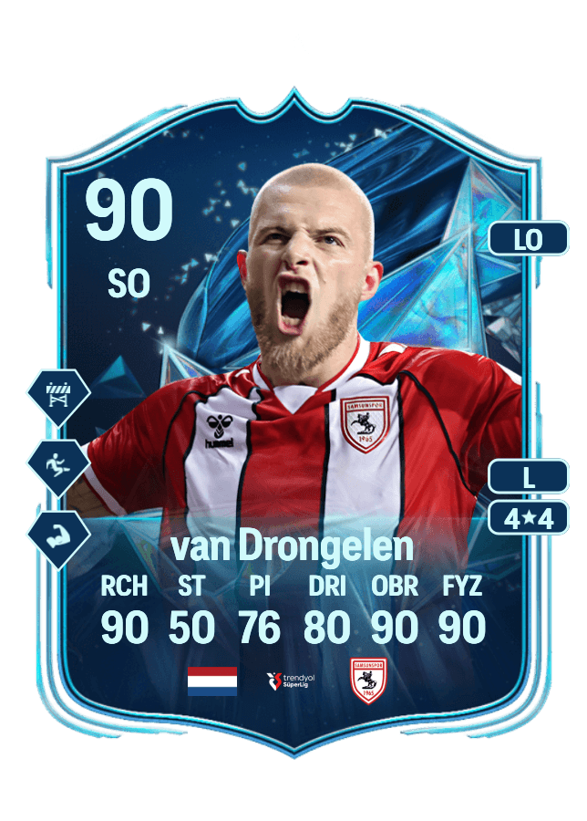 Rick van Drongelen card