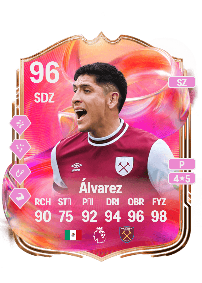 Edson Álvarez card
