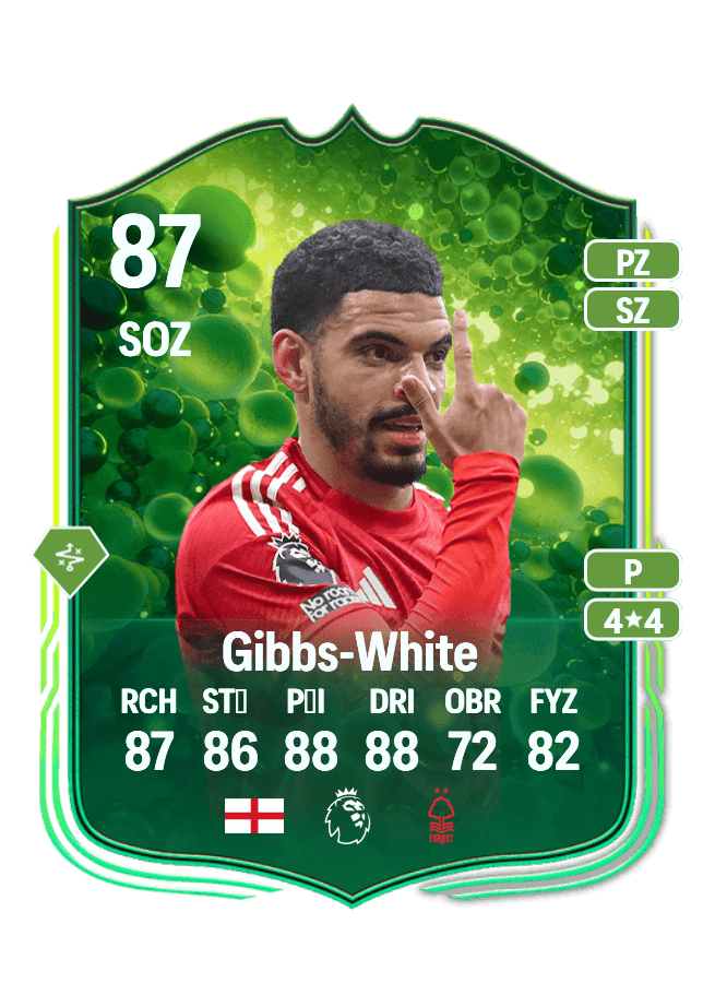 Morgan Gibbs-White card