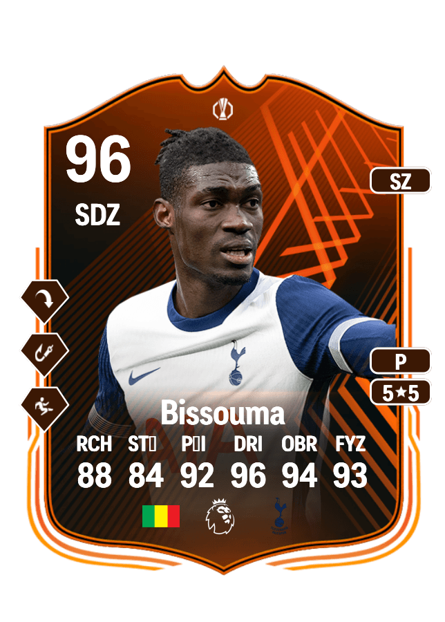 Yves Bissouma card