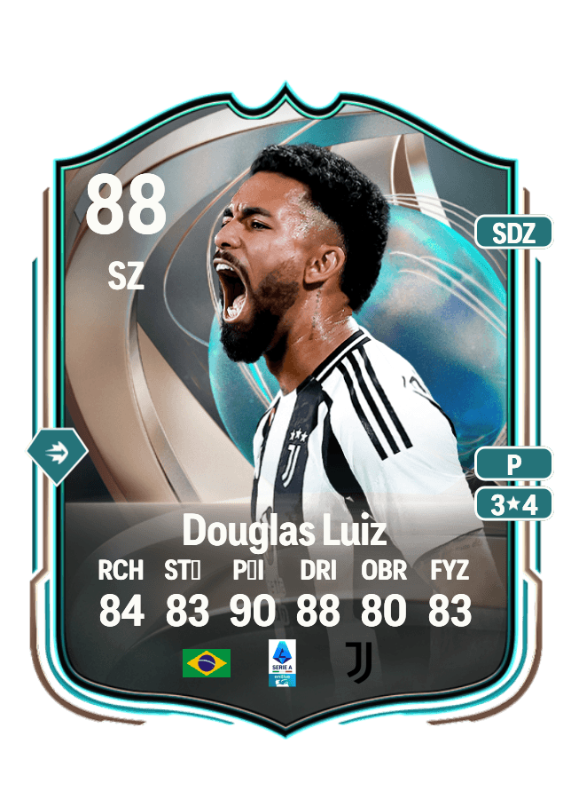 Douglas Luiz card