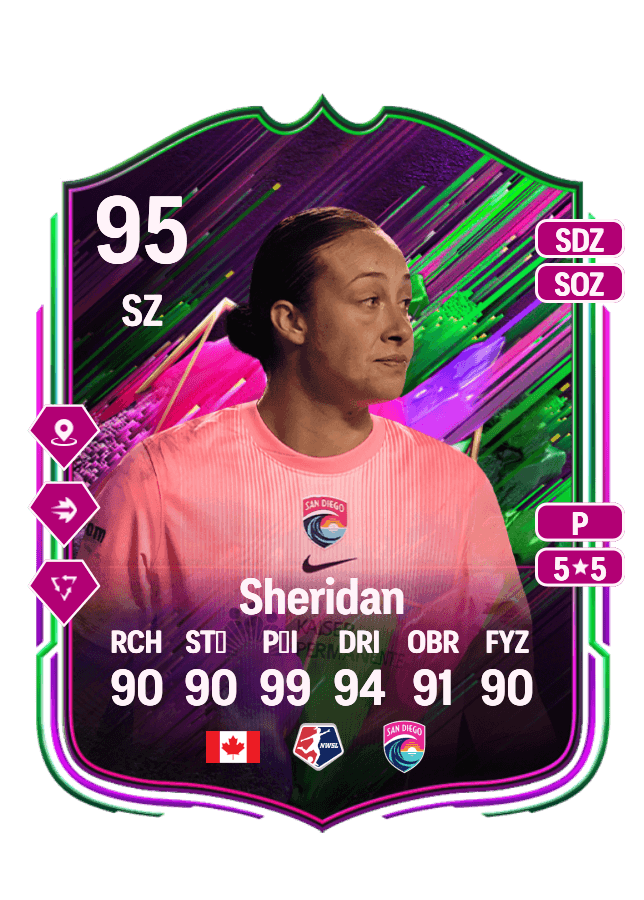 Kailen Sheridan card