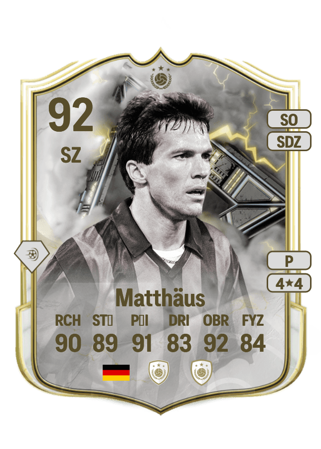 Lothar Matthäus card