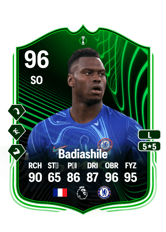 Benoît Badiashile card