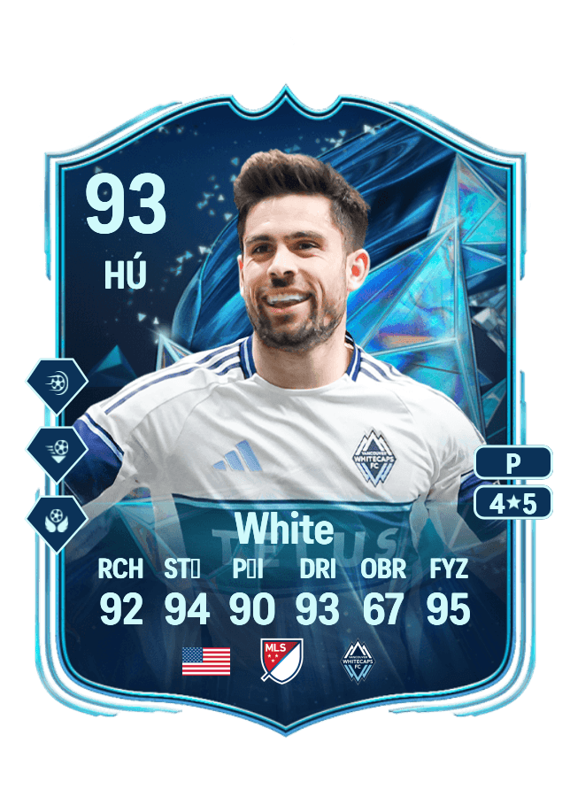 Brian White card