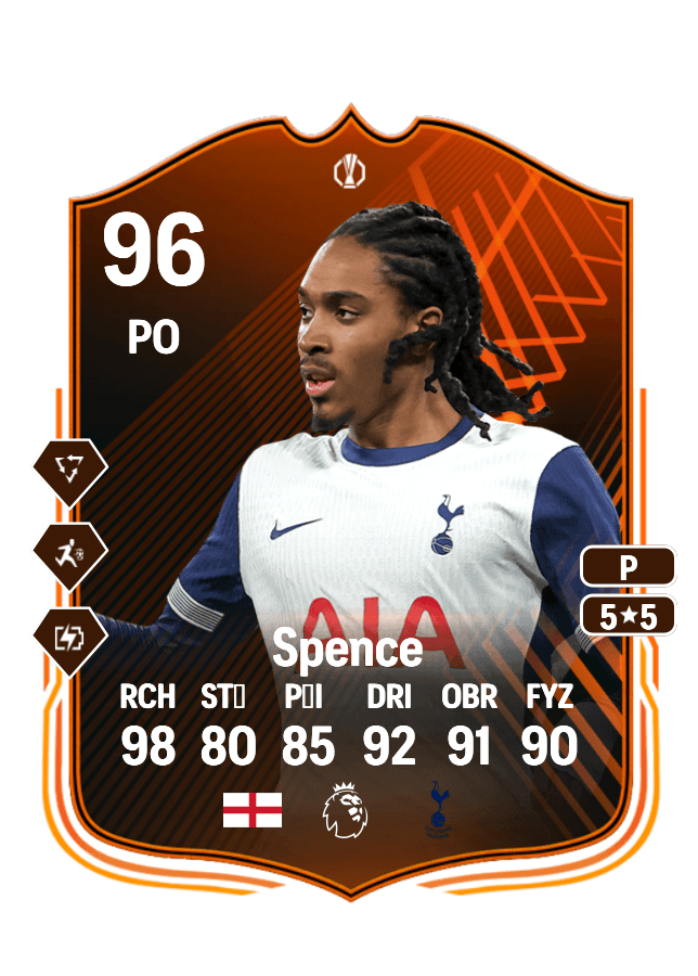 Djed Spence card