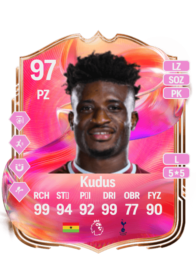 Mohammed Kudus card