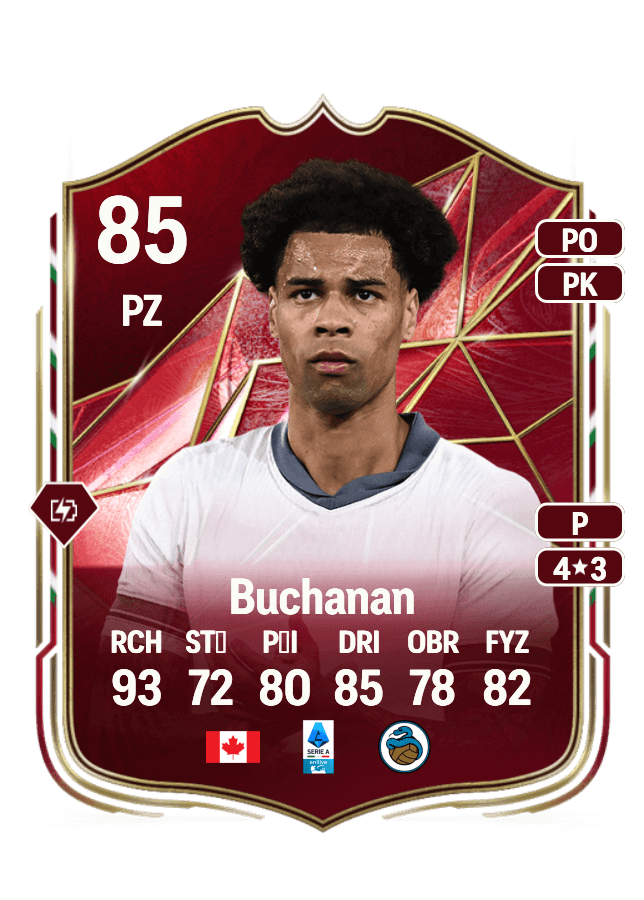 Tajon Buchanan card