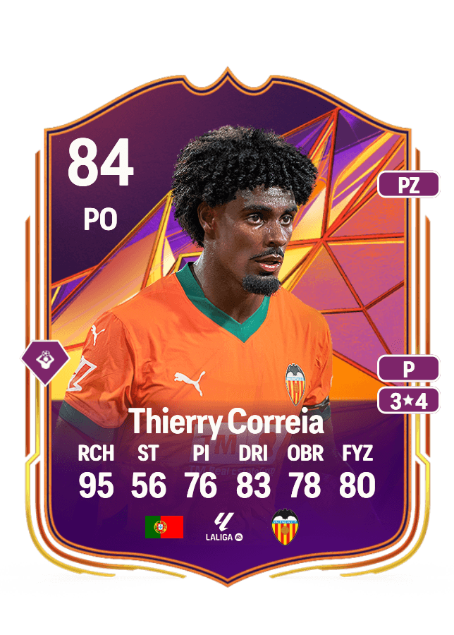 Thierry Correia card