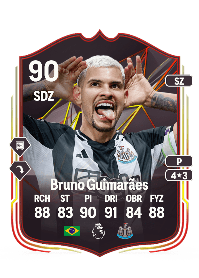 Bruno Guimarães card