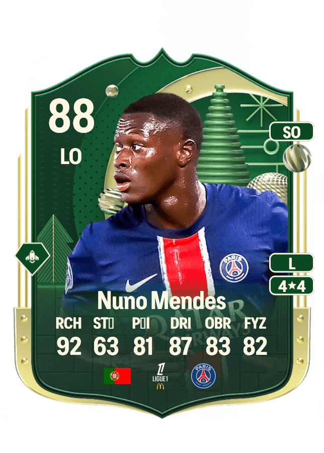 Nuno Mendes card