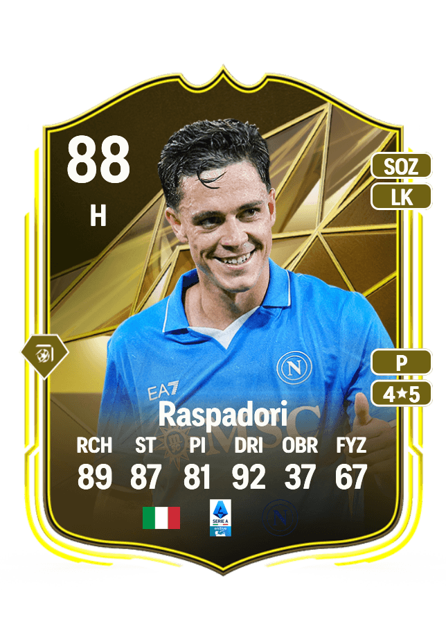 Giacomo Raspadori card