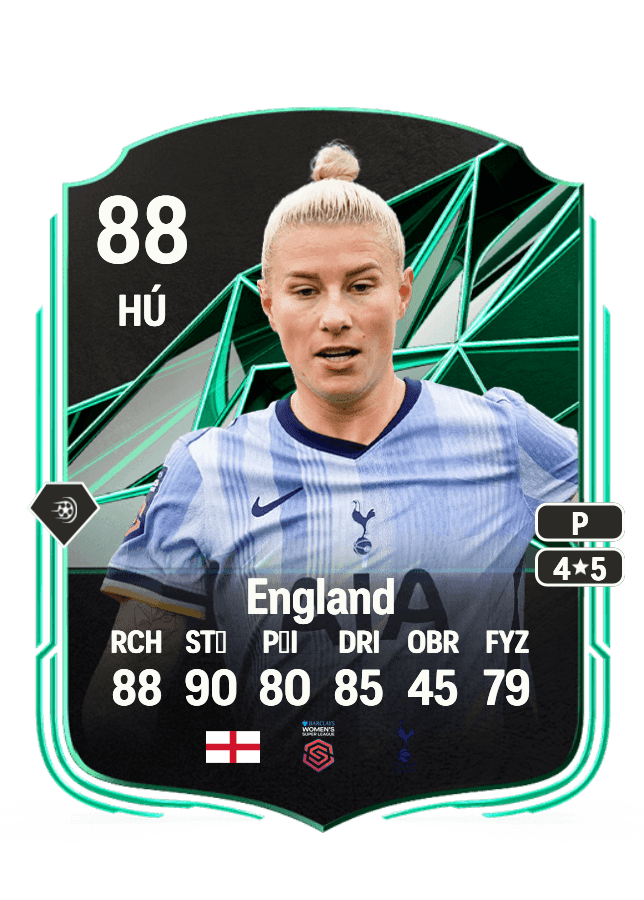 Bethany England card
