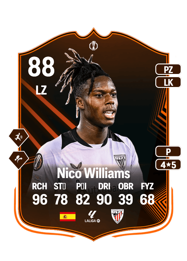 Nico Williams card
