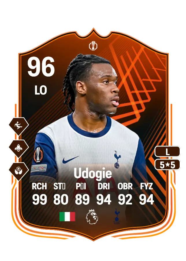Destiny Udogie card