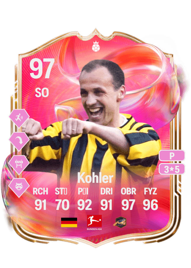 Jürgen Kohler card