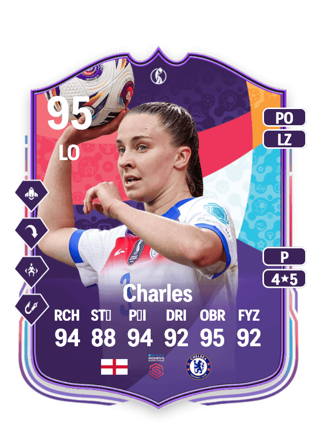 Niamh Charles card