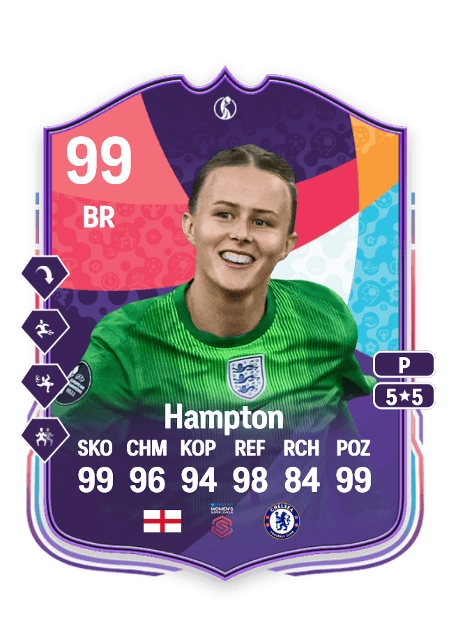 Hannah Hampton card