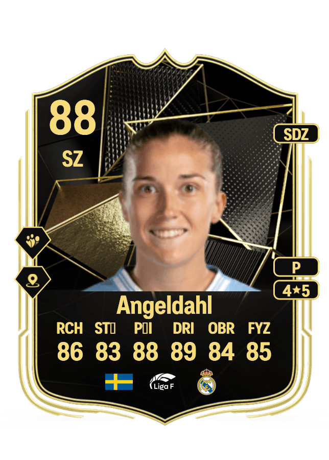 Filippa Angeldahl card
