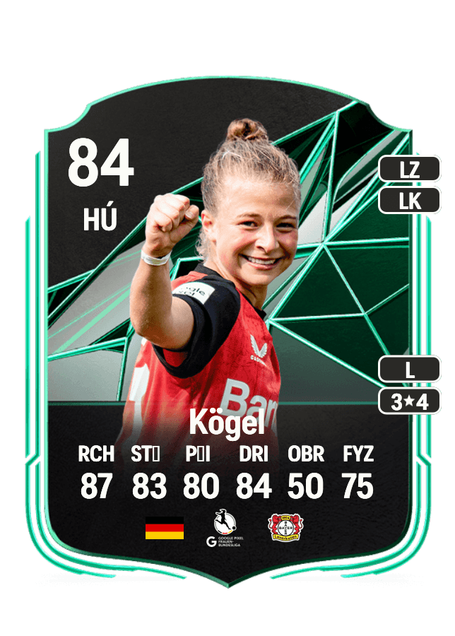 Kristin Kögel card
