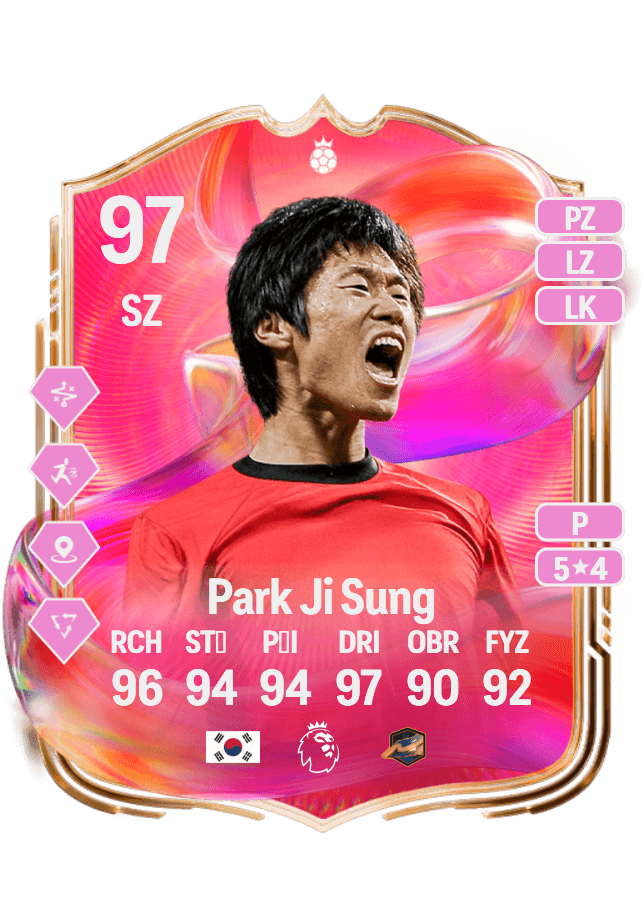 Park Ji Sung card