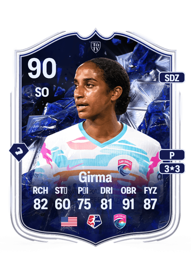Naomi Girma card