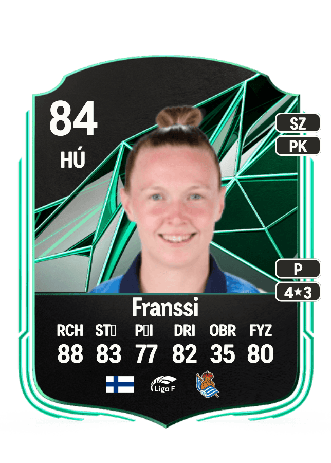 Sanni Franssi card