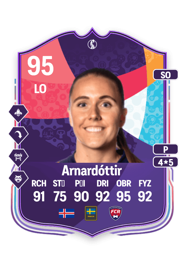 Guðrún Arnardóttir card