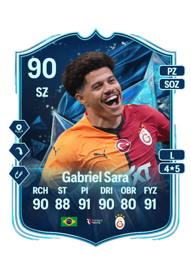 Gabriel Sara card