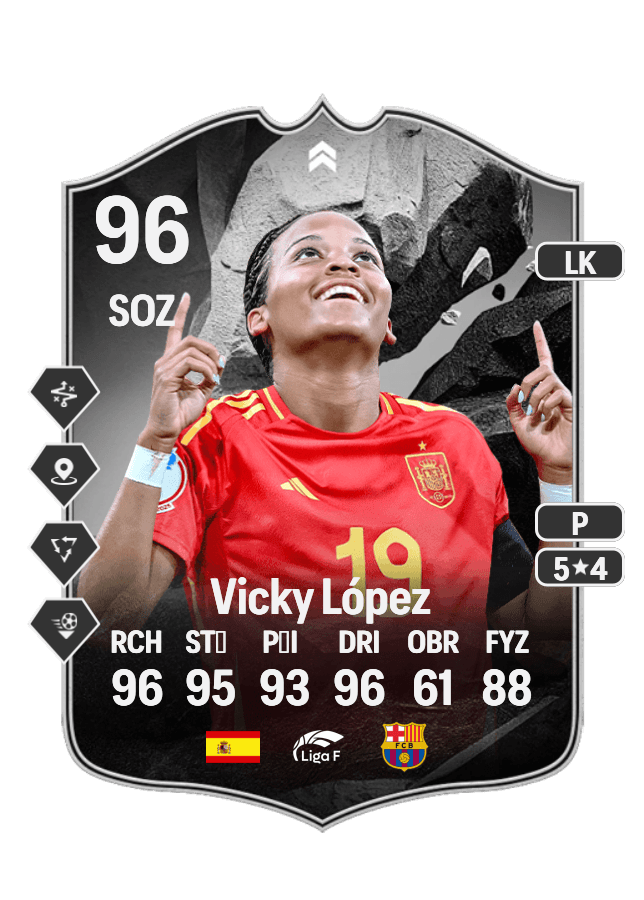 Vicky López card